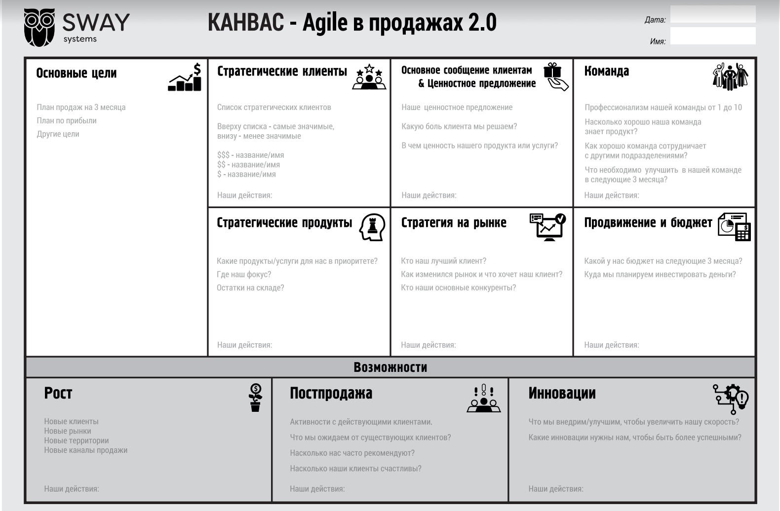 Agile protiv paniki i pandemii plan deistvii dlya kajdogo 7 shagov kak spasti svoi biznes 13 Agile против паники и пандемии. План действий для каждого: 7 шагов, как спасти свой бизнес