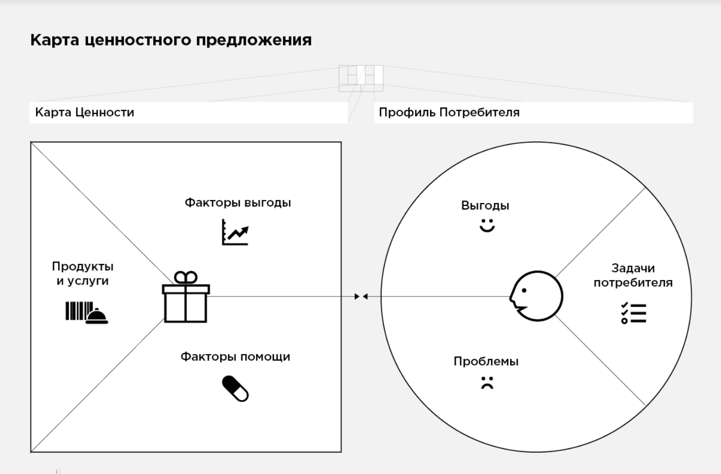 Agile protiv paniki i pandemii plan deistvii dlya kajdogo 7 shagov kak spasti svoi biznes 15 Agile против паники и пандемии. План действий для каждого: 7 шагов, как спасти свой бизнес