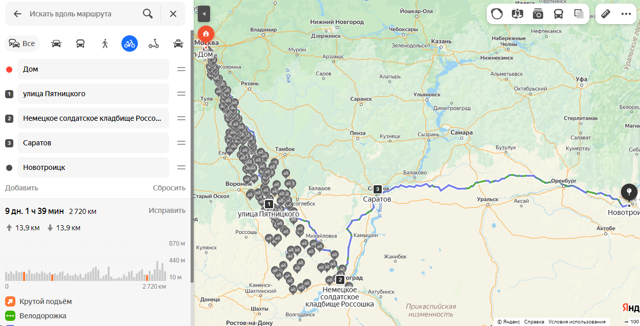 obzor velo gadjetov rulevaya sumka s solnechnymi panelyami i nagrudnaya sumka registrator 19 Обзор вело гаджетов: рулевая сумка с солнечными панелями и нагрудная сумка регистратор