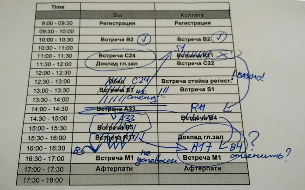 kak provesti vremya na delovoi konferencii s polzoi sovety ot bizdevov ISPsystem 2 Как провести время на деловой конференции с пользой? Советы от биздевов ISPsystem