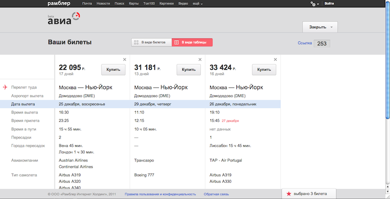 rambler avia novyi sposob planirovat puteshestviya 3 «Рамблер Авиа»: новый способ планировать путешествия
