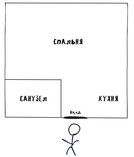 priezjaite k nam v germaniyu u nas aitishniki jivut v kommunalkah i plyashut s bubnom chtoby vyjit Приезжайте к нам в Германию, у нас айтишники живут в коммуналках и пляшут с бубном, чтобы выжить